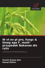 W vt ev pl pro, fungc & bioag aga F. monf- przypadek Bakanae dis ry¿u