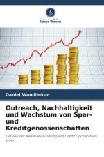 Outreach, Nachhaltigkeit und Wachstum von Spar- und Kreditgenossenschaften