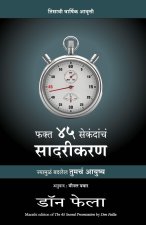 THE 45 SECOND PRESENTATION