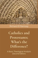 Catholics and Protestants; What's the Difference?