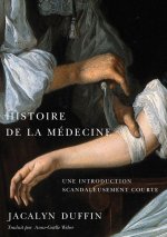 Histoire De La Médecine – Une Introduction Scandaleusement Courte