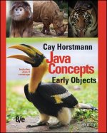 JAVA CONCEPTS