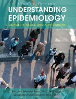 UNDERSTANDING EPIDEMIOLOGY