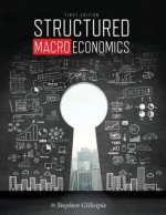 STRUCTURED MACROECONOMICS