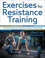 Exercises for Resistance Training – A Practical Guide to Technique, Cueing, and Coaching