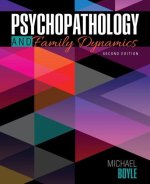 PSYCHOPATHOLOGY+FAMILY DYNAMICS
