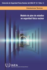 Modelo de plan de estudios en seguridad física nuclear