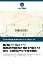 Defizite bei der Infrastruktur für Hygiene und Sanitärversorgung