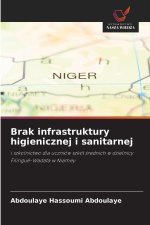 Brak infrastruktury higienicznej i sanitarnej