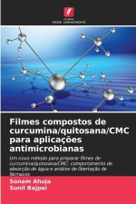 Filmes compostos de curcumina/quitosana/CMC para aplicações antimicrobianas