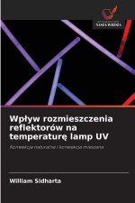 Wplyw rozmieszczenia reflektorów na temperature lamp UV