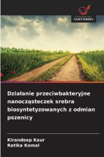 Dzialanie przeciwbakteryjne nanoczasteczek srebra biosyntetyzowanych z odmian pszenicy