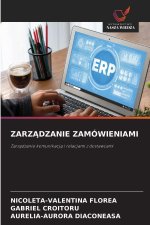 ZARZADZANIE ZAMÓWIENIAMI