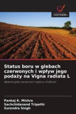 Status boru w glebach czerwonych i wplyw jego podazy na Vigna radiata L