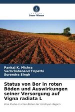 Status von Bor in roten Böden und Auswirkungen seiner Versorgung auf Vigna radiata L