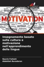 Insegnamento basato sulla cultura e motivazione nell'apprendimento delle lingue