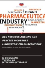 DES REMÈDES ANCIENS AUX PERCÉES MODERNES L'INDUSTRIE PHARMACEUTIQUE