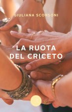 ruota del criceto