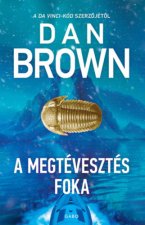 A megtévesztés foka