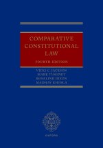 Comparative Constitutional Law