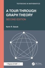 Tour through Graph Theory