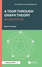 Tour through Graph Theory