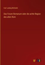 Das Forum Romanum oder die achte Region des alten Rom