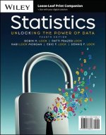 Statistics: Unlocking the Power of Data