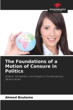 The Foundations of a Motion of Censure in Politics