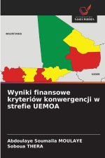 Wyniki finansowe kryteriów konwergencji w strefie UEMOA