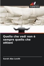 Quello che vedi non è sempre quello che ottieni