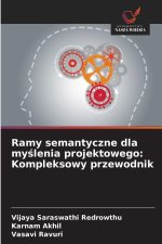 Ramy semantyczne dla myslenia projektowego: Kompleksowy przewodnik