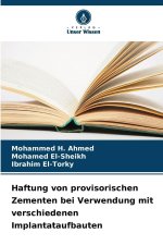 Haftung von provisorischen Zementen bei Verwendung mit verschiedenen Implantataufbauten