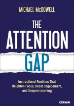 Attention Gap