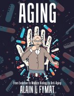 Aging