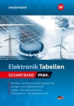 tabellen max.