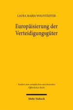 Europäisierung der Verteidigungsgüter
