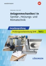 Anlagenmechaniker/-in  Sanitär-, Heizungs- und Klimatechnik