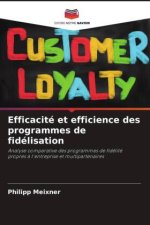 Efficacité et efficience des programmes de fidélisation