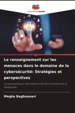 Le renseignement sur les menaces dans le domaine de la cybersécurité: Stratégies et perspectives