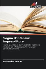 Sogno d'infanzia: imprenditore