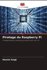 Piratage du Raspberry Pi