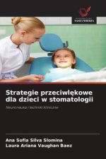 Strategie przeciwl¿kowe dla dzieci w stomatologii