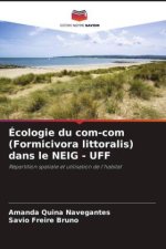Écologie du com-com (Formicivora littoralis) dans le NEIG - UFF