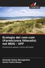 Ecologia del com-com (Formicivora littoralis) nel NEIG - UFF