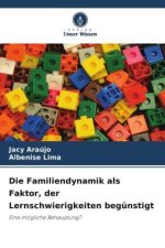 Die Familiendynamik als Faktor, der Lernschwierigkeiten begünstigt