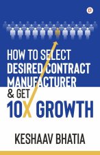 How to Select Desired Contract Manufacturer & Get 10X Growth