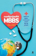 VELINAADUGALIL MBBS