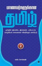 MAANAVARKALUKKAANA TAMIL - PART 2