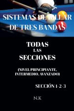 Sistemas De Billar De Tres Bandas - Todas Las Secciones - Sección 1-2-3